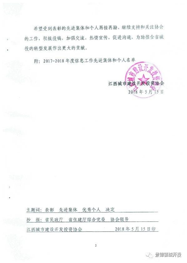 城開投公司榮獲江西城投協(xié)會2017-2018年信息工作“先進集體”、“先進工作者”榮譽稱號