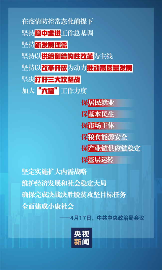 習(xí)近平經(jīng)濟(jì)發(fā)展新常態(tài)重大論斷，引領(lǐng)中國經(jīng)濟(jì)行穩(wěn)致遠(yuǎn)
