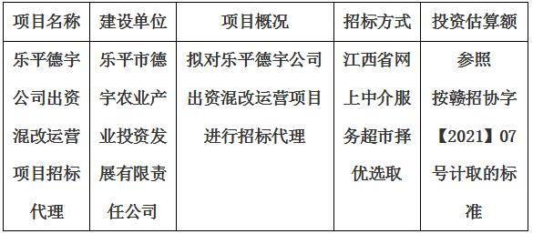 樂平德宇公司出資混改運營項目招標(biāo)代理計劃公告