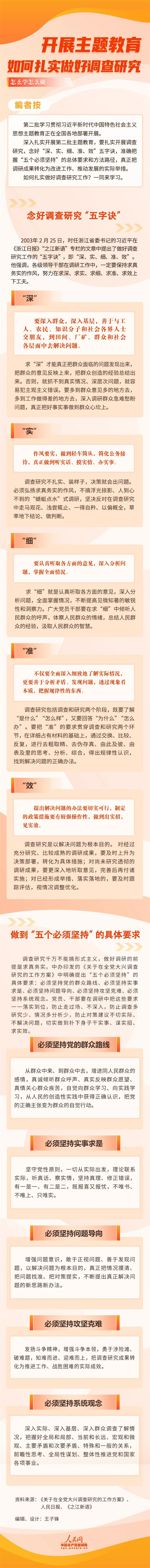 開展主題教育，如何扎實(shí)做好調(diào)查研究