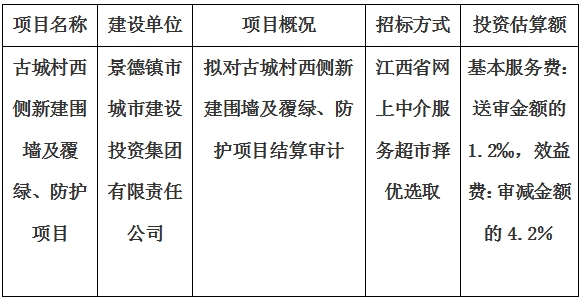 古城村西側(cè)新建圍墻及覆綠、防護項目結(jié)算審計服務項目計劃公告