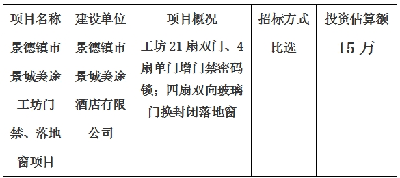 景德鎮(zhèn)市景城美途酒店工坊門禁、落地窗項目計劃公告