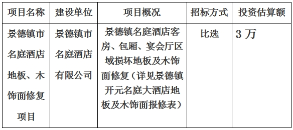 景德鎮(zhèn)市名庭酒店地板、木飾面修復(fù)項(xiàng)目計(jì)劃公告