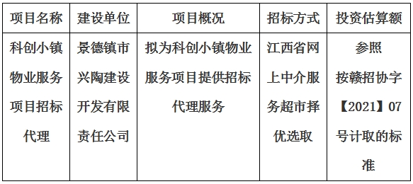 科創(chuàng)小鎮(zhèn)物業(yè)服務(wù)項(xiàng)目招標(biāo)代理計劃公告
