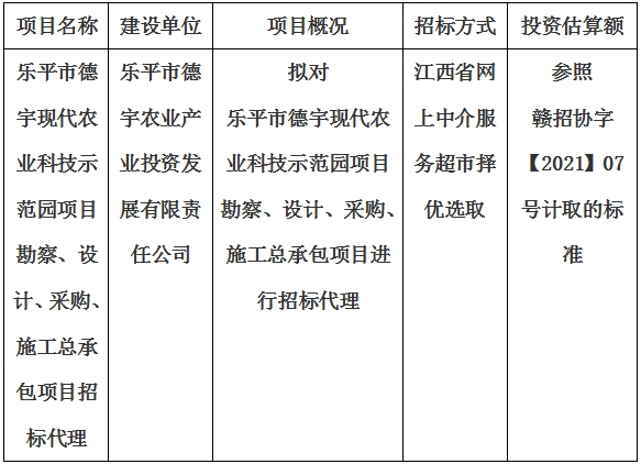 樂平市德宇現(xiàn)代農(nóng)業(yè)科技示范園項(xiàng)目勘察、設(shè)計(jì)、采購、施工總承包項(xiàng)目招標(biāo)代理計(jì)劃公告