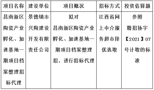 昌南新區(qū)陶瓷產(chǎn)業(yè)孵化、加速基地一期項目檔案整理招標代理計劃公告