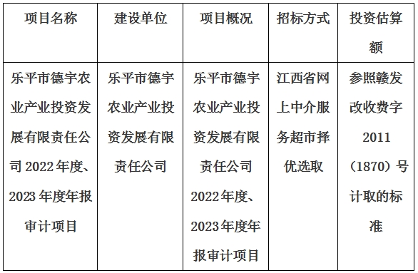 樂平市德宇農(nóng)業(yè)產(chǎn)業(yè)投資發(fā)展有限責(zé)任公司2022年度、2023年度年報(bào)審計(jì)項(xiàng)目計(jì)劃公告
