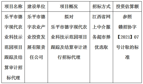 樂平市德宇現(xiàn)代農(nóng)業(yè)科技示范園項目跟蹤及結(jié)算審計招標(biāo)代理計劃公告