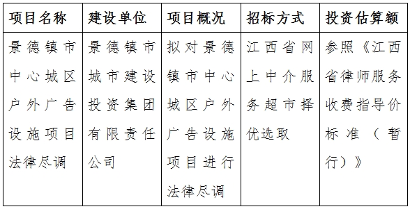 景德鎮(zhèn)市中心城區(qū)戶外廣告設施項目法律盡調計劃公告