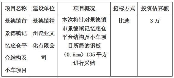 景德鎮(zhèn)市景德鎮(zhèn)記憶底倉平臺結構及小車項目計劃公告