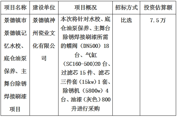 景德鎮(zhèn)市景德鎮(zhèn)記憶水校、底倉(cāng)油泵保養(yǎng)、主舞臺(tái)除銹焊接刷漆項(xiàng)目計(jì)劃公告