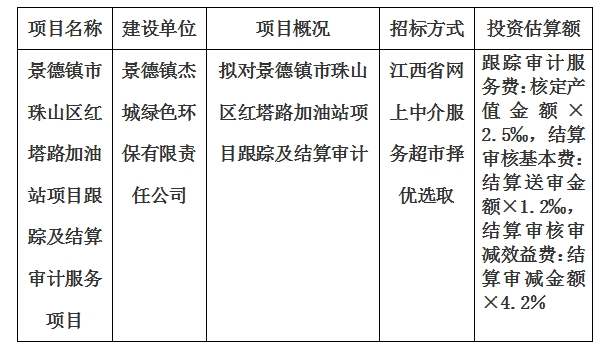 景德鎮(zhèn)市珠山區(qū)紅塔路加油站項目跟蹤及結(jié)算審計服務項目計劃公告