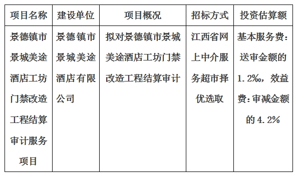 景德鎮(zhèn)市景城美途酒店工坊門(mén)禁改造工程結(jié)算審計(jì)服務(wù)項(xiàng)目計(jì)劃公告