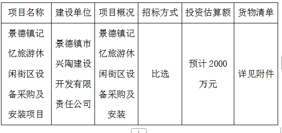景德鎮(zhèn)記憶旅游休閑街區(qū)設(shè)備采購及安裝項(xiàng)目計(jì)劃公告