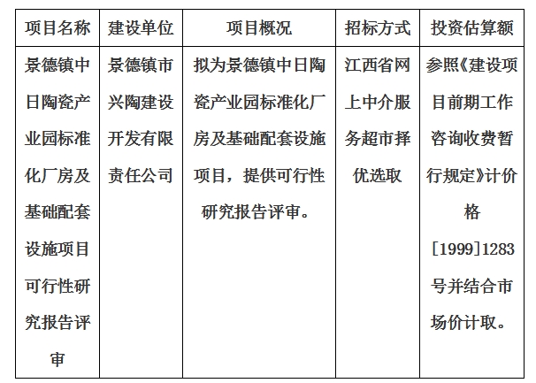 景德鎮(zhèn)中日陶瓷產(chǎn)業(yè)園標(biāo)準(zhǔn)化廠房及基礎(chǔ)配套設(shè)施項目可行性研究報告評審計劃公告