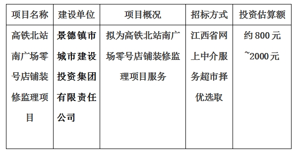 高鐵北站南廣場零號店鋪裝修監(jiān)理項(xiàng)目計劃公告
