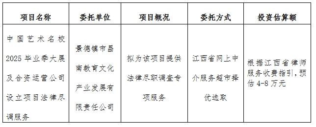 中國藝術(shù)名校2025畢業(yè)季大展及合資運營公司設(shè)立項目法律盡調(diào)服務(wù)計劃公告