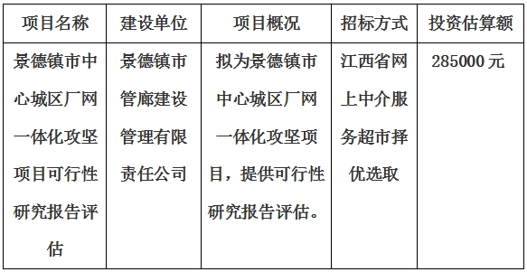 景德鎮(zhèn)市中心城區(qū)廠網(wǎng)一體化攻堅項(xiàng)目可行性研究報告評估計劃公告