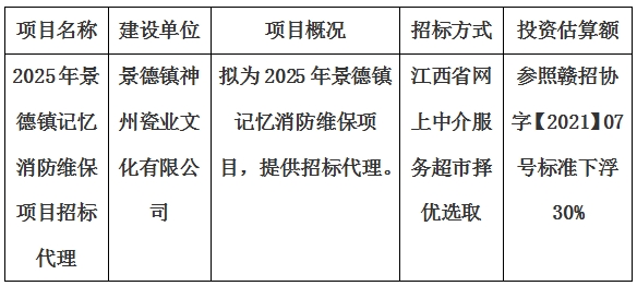 2025年景德鎮(zhèn)記憶消防維保項(xiàng)目招標(biāo)代理計劃公告