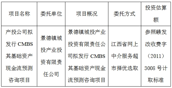 產(chǎn)投公司擬發(fā)行CMBS其基礎(chǔ)資產(chǎn)現(xiàn)金流預測咨詢項目計劃公告