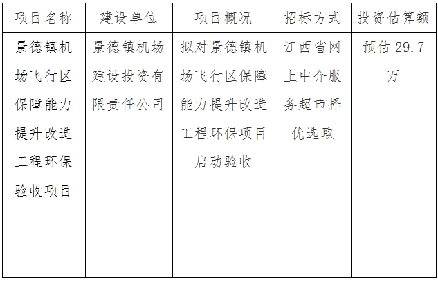 景德鎮(zhèn)機(jī)場飛行區(qū)保障能力提升改造工程環(huán)保驗收項目計劃公告