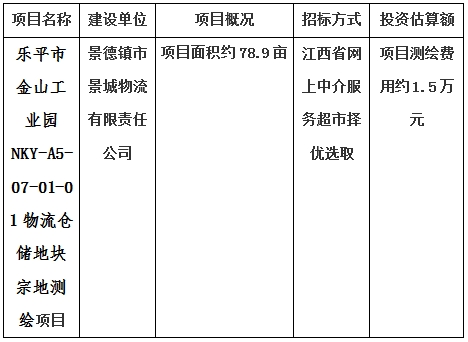 樂平市金山工業(yè)園NKY-A5-07-01-01物流倉儲地塊宗地測繪項(xiàng)目計劃公告