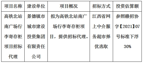高鐵北站南廣場(chǎng)行李寄存柜項(xiàng)目招標(biāo)代理計(jì)劃公告