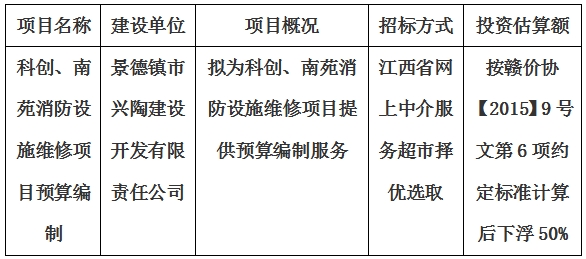 科創(chuàng)、南苑消防設(shè)施維修項目預(yù)算編制計劃公告