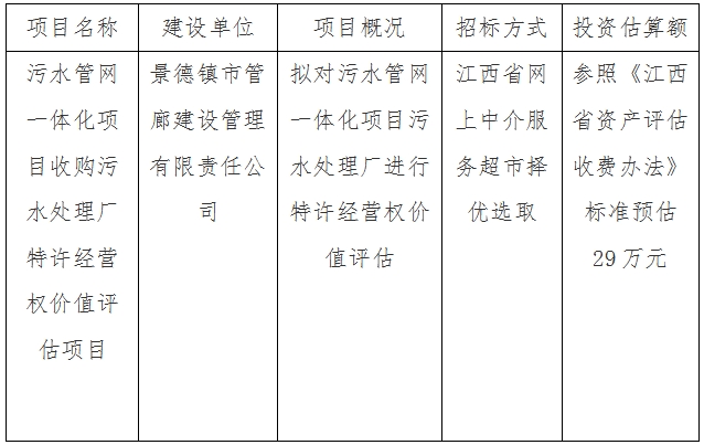污水管網(wǎng)一體化項(xiàng)目收購(gòu)污水處理廠特許經(jīng)營(yíng)權(quán)價(jià)值評(píng)估項(xiàng)目計(jì)劃公告