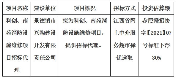 科創(chuàng)、南苑消防設(shè)施維修項(xiàng)目招標(biāo)代理計(jì)劃公告