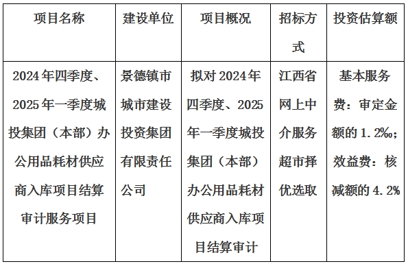 2024年四季度、2025年一季度城投集團(tuán)（本部）辦公用品耗材供應(yīng)商入庫(kù)項(xiàng)目結(jié)算審計(jì)服務(wù)項(xiàng)目計(jì)劃公告