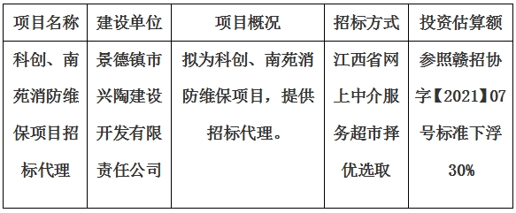 科創(chuàng)、南苑消防維保項(xiàng)目招標(biāo)代理計(jì)劃公告