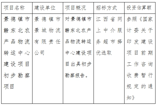景城物流公司景德鎮(zhèn)市贛東北農(nóng)產(chǎn)品物流轉運中心建設項目初步勘察項目計劃公告