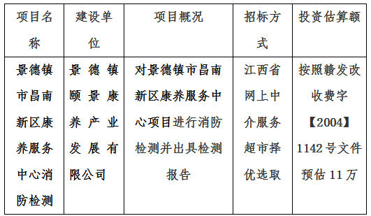 景德鎮(zhèn)市昌南新區(qū)康養(yǎng)服務(wù)中心消防檢測計(jì)劃公告