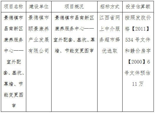 景德鎮(zhèn)市昌南新區(qū)康養(yǎng)服務(wù)中心——室外配套、基坑、幕墻、節(jié)能變更圖審計(jì)劃公告