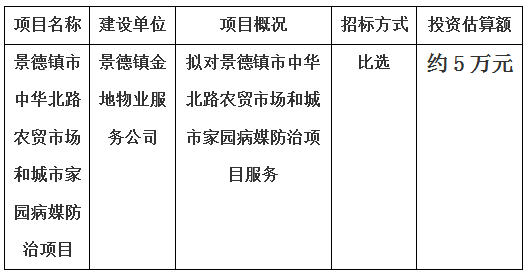 景德鎮(zhèn)市中華北路農(nóng)貿(mào)市場和城市家園病媒防治項(xiàng)目計(jì)劃 公告