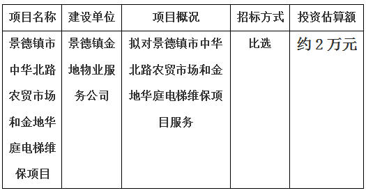 景德鎮(zhèn)市中華北路農(nóng)貿(mào)市場和金地華庭電梯維保項目  計劃公告