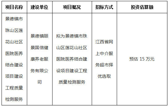 景德鎮(zhèn)市珠山區(qū)蓮花山社區(qū)醫(yī)院醫(yī)養(yǎng)結(jié)合建設項目建設工程質(zhì)量檢測服務計劃公告