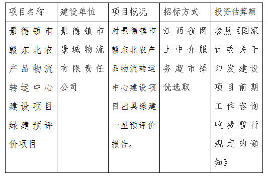 景城物流公司景德鎮(zhèn)市贛東北農(nóng)產(chǎn)品物流轉(zhuǎn)運(yùn)中心建設(shè)項目綠建預(yù)評價項目計劃公告