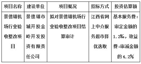 景德鎮(zhèn)機(jī)場行業(yè)驗收整改項目結(jié)算審計服務(wù)項目計劃公告
