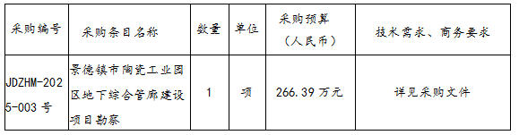 景德鎮(zhèn)市陶瓷工業(yè)園區(qū)地下綜合管廊建設項目勘察招標公告